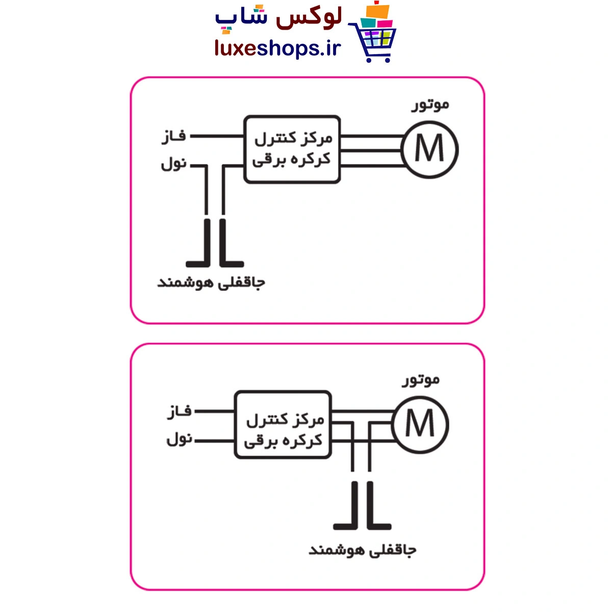 جاقفلی برقی کرکره مدل هوشمند بتا